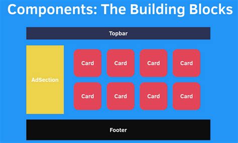Simple Java Application with React Example 的图像结果