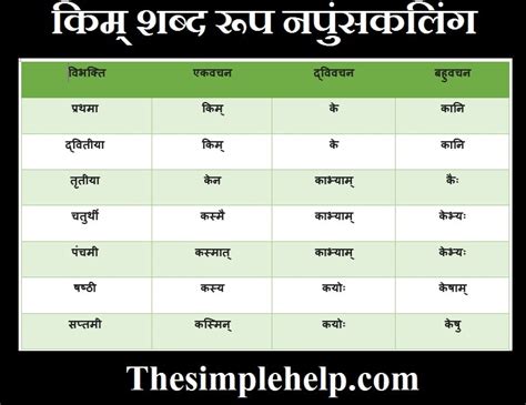 Image result for Capability Computer Science