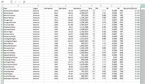 Image result for Power Query with Baseball Data Examples