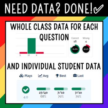 Image result for Signal Word in Adding Fraction Word Problem