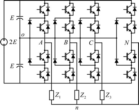 Image result for She Modulation Motor Control
