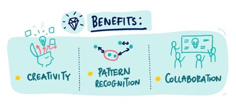 Image result for Multiple Issue Visual