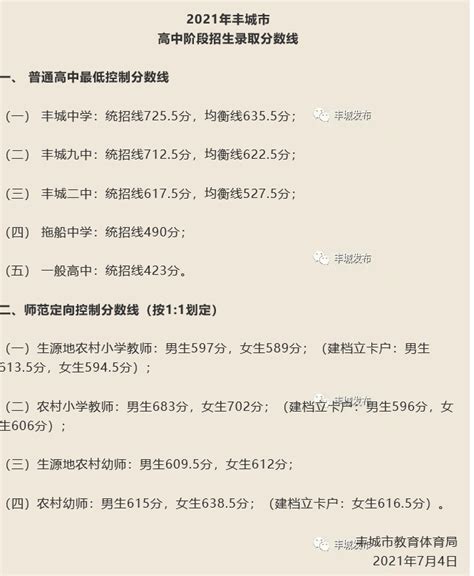 2023年上半年江西宜春高中学业水平合格考成绩查询时间：考后一个月后