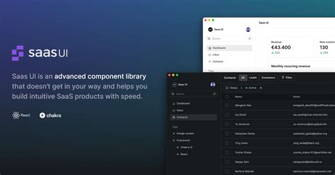 Image result for JavaScript SaaS Project