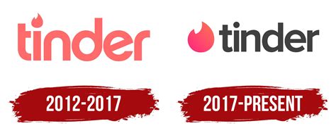 Tinder Logo, symbol, meaning, history, PNG, brand