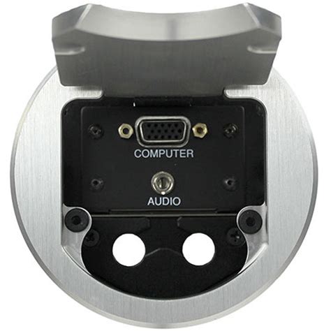 Image result for IPS Box