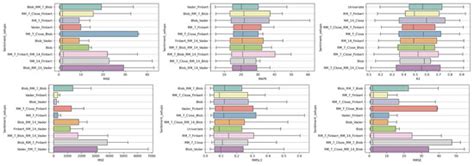 Investigating Deep Stock Market Forecasting with Sentiment Analysis