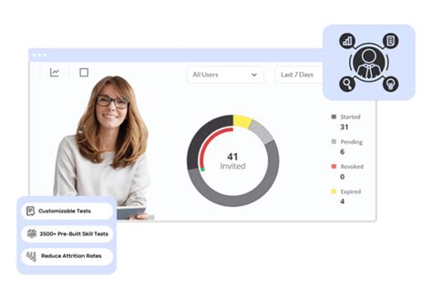 Computer Literacy Test Result 的图像结果