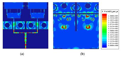 A Novel High Gain Monopole Antenna Array for 60 GHz Millimeter-Wave ...