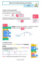 Image result for Programmation Scratch 3Eme
