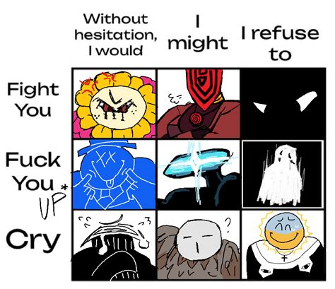 Roblox Grace Memes