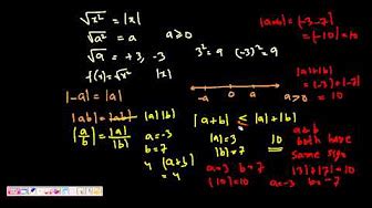 Image result for Beginning Calculus Tutorial