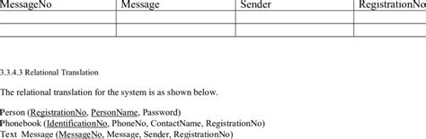 Image result for Content Message vs Relational Message Example