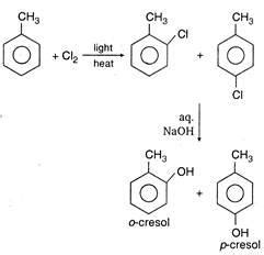 CH3-CHO-HCN xrightarrowA . Compound A on hydrolysis gives: