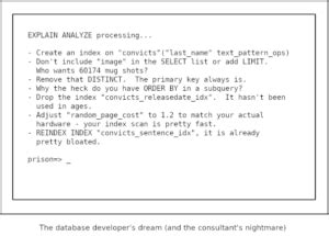 Image result for What Is the Explain Command in SQL Server