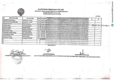 View Process List - SARVESH KUMAR