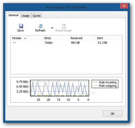 SoftPerfect Bandwidth Manager 的图像结果