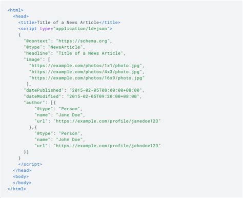 Image result for What Is Schema HTML