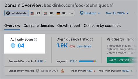 Image result for Backlinking