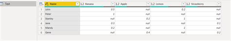 Image result for Visual Basic Filter Table
