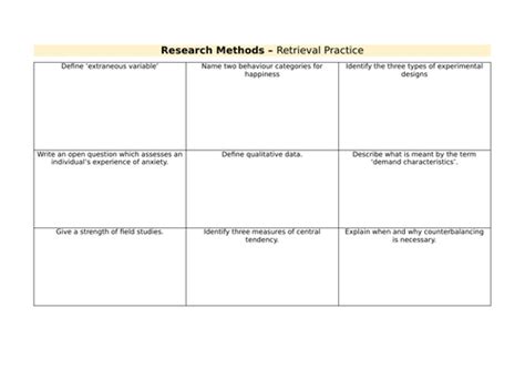 Image result for Research Methods Lessons