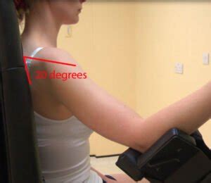 Image result for Normal Shoulder Alignment