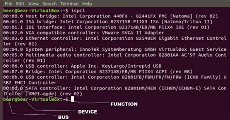 Image result for Python PCI Library