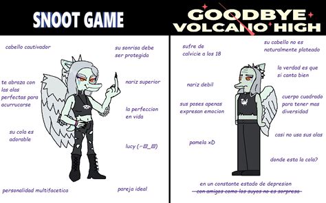 Post 11429: Blushing Color Fang goodbye_volcano_high Original_Character ...