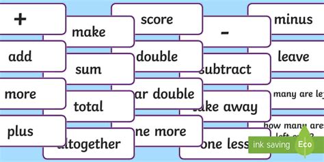 Image result for Word Calculation Tricks