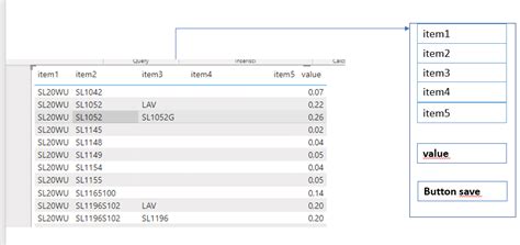 Image result for Write Back in Excel From Power Bi Using Power Apps