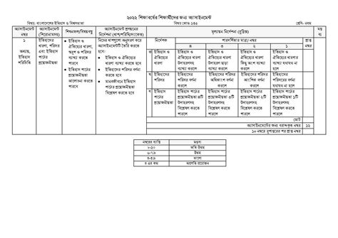 Image result for Assignment Class 9 Math 6 Week