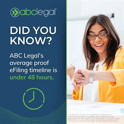 #abclegaloptimizes #efiling #legalservices | ABC Legal Services