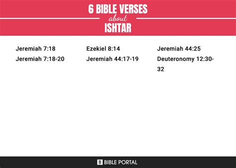 6 Bible Verses about Ishtar?