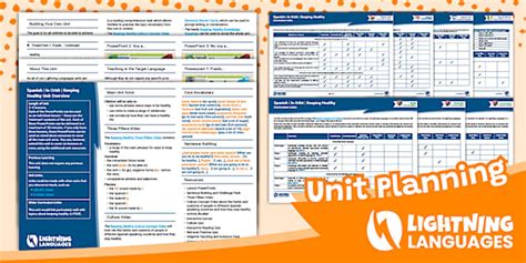 👉 Lightning Languages Spanish In Orbit Unit Planning