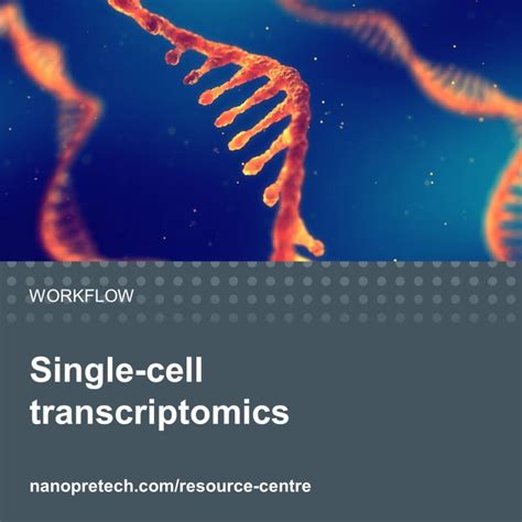 Image result for Transcriptomics technologies Single-cell Transcriptomics