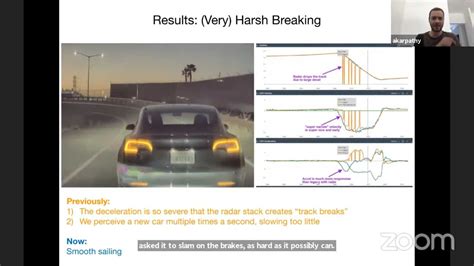 Image result for Tesla Computer Vision