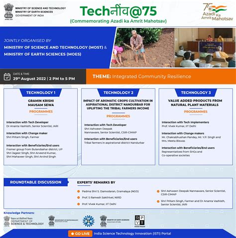 Programme Schedule | India Science, Technology & Innovation - ISTI Portal