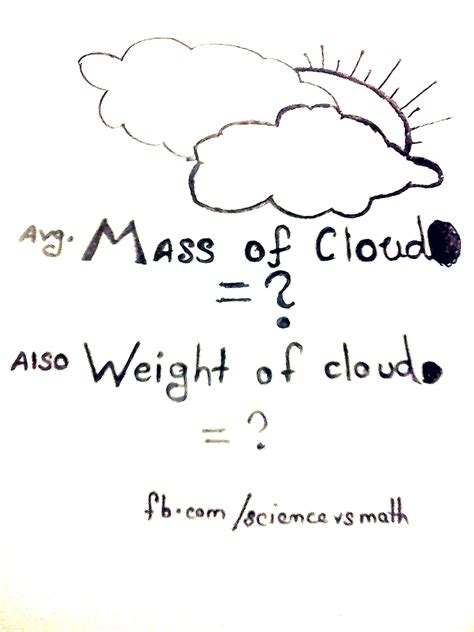 Math and Science.com 的图像结果