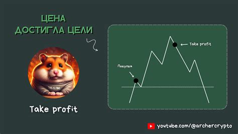 Риск-менеджмент для новичков — Teletype