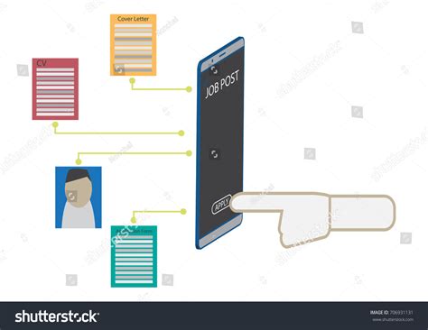 Job Application Process Algorithm and Flowchart 的图像结果