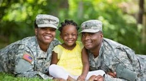 Family and Morale, Welfare and Recreation Programs | Article | The ...