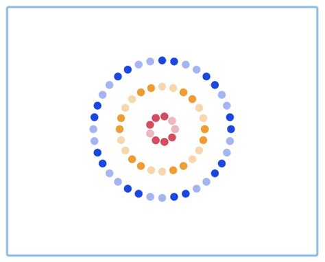 HTML5 Canvas Demo 的图像结果