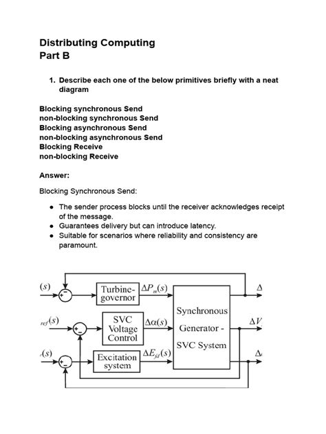 Image result for Mou DC Code Part 1 Exam