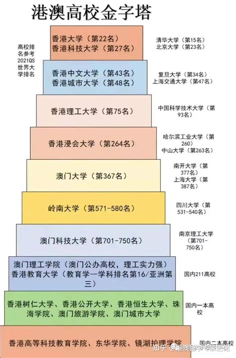 2020年成人高等教育招生简章-广东酒店管理职业技术学院继续教育学院