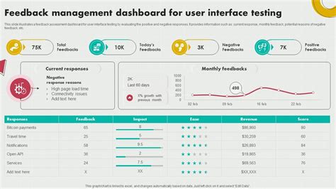 Feedback Management System User Interface 的图像结果