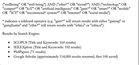 Search Engine Query Syntax 的图像结果