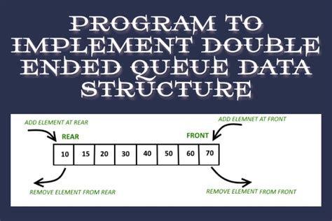 Image result for Double Ended Queue Python