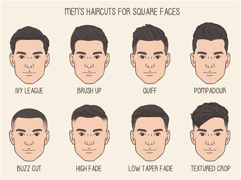 35 Best Men's Haircuts for Square Face Shapes