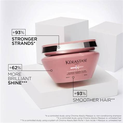 Kerastase - Masque Chroma Filler Mask – Blown