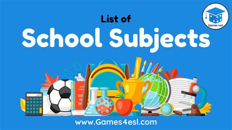 School Subjects In English | English Vocabulary - Worksheets Library